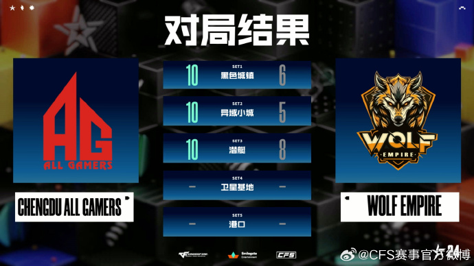 战术对照！两队战术对比谁才是胜者