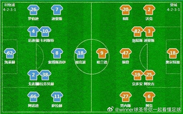 曼城强势击败对手，横扫晋级